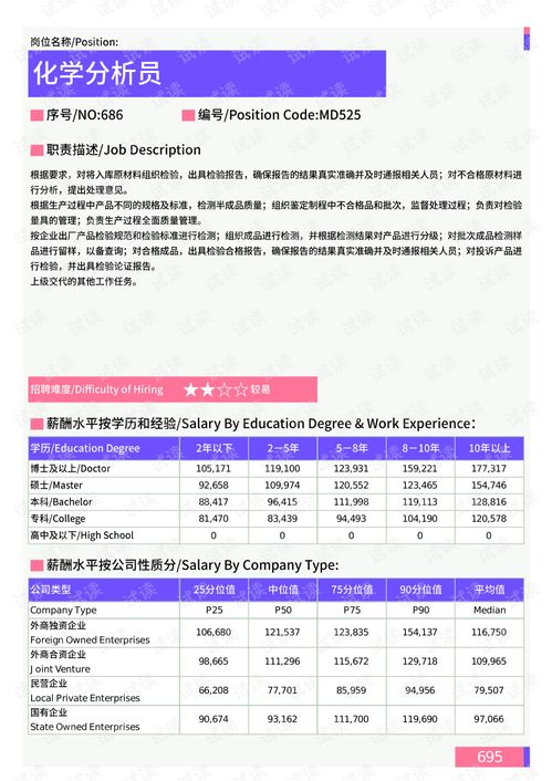 建邺区有多少辆汽车(建邺区汽车保有量统计及其影响分析)