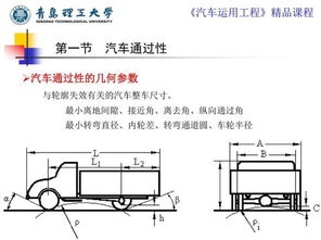 汽车举升机滑块间隙多少(汽车举升机滑块间隙的重要性及其调整方法)