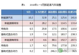 山西汽车补贴税费多少(山西汽车补贴税费多少，政策解读与深度分析)