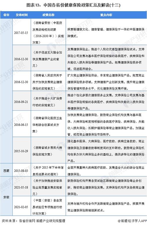 山西汽车补贴税费多少(山西汽车补贴税费多少，政策解读与深度分析)