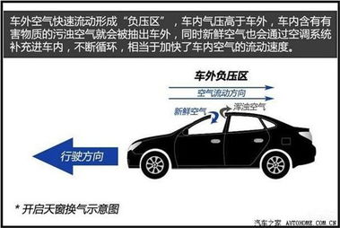 汽车违法滞留金多少(汽车违法滞留金，多少背后的故事与解读)