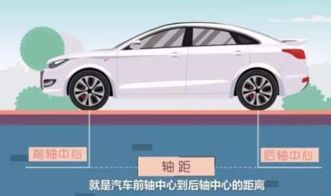 汽车最多多少轴(汽车最多多少轴，技术极限与实际应用)