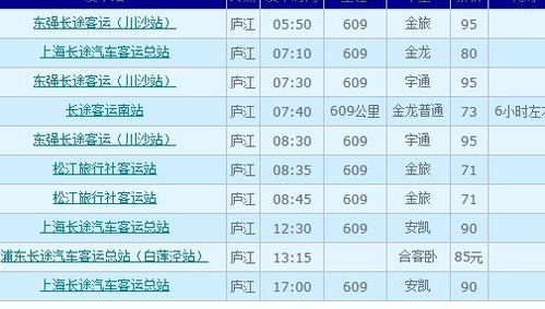 庐江汽车销售提成多少(庐江汽车销售提成揭秘，了解汽车销售行业的盈利点与激励机制)