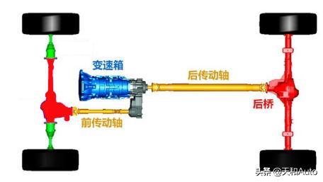 汽车2.0扭矩多少合适(汽车扭矩解析，如何选择适合的扭矩值（以汽车2.0为例）