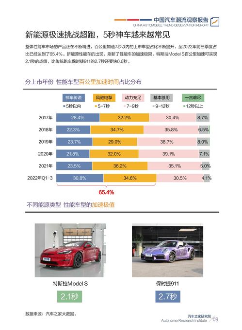 2022汽车国产占多少(2022年国产汽车在市场份额中的占比分析)