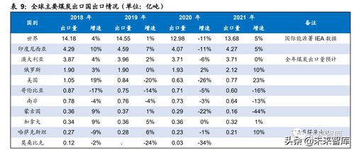 新能源汽车奖金多少(新能源汽车奖金数额及其影响，一场行业内的深度探讨)