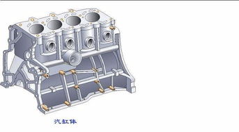 汽车气缸多少厘米合适(汽车气缸尺寸的选择与优化，多少厘米合适？