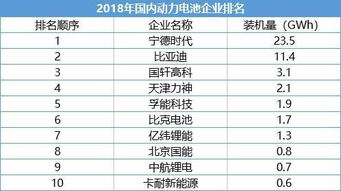 沈阳汽车补助还有多少(沈阳汽车补助还有多少？深度解读政策细节与未来趋势)