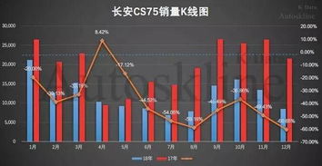 停产汽车折价多少合适(停产汽车折价多少合适，深度解析影响因素与合理估价策略)