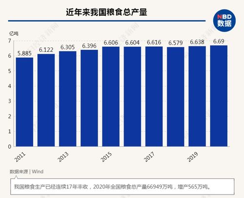 汽车多少牛米扭矩(汽车多少牛米扭矩，动力性能的关键指标解析)