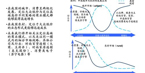 汽车地毯修补价格多少(汽车地毯修补价格多少，深入了解汽车地毯损坏修复成本)