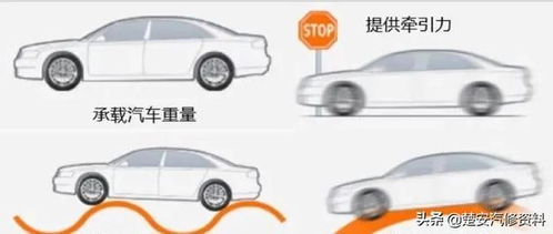 汽车旧钢板价格多少(汽车旧钢板价格解析，多重因素决定其价值)