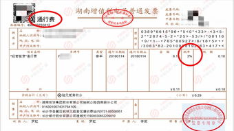 汽车发票开多少点(汽车发票开具点数详解，从税率到实际操作)
