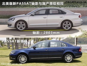 汽车 帕萨特售价多少(汽车帕萨特售价多少，市场分析与最新报价)