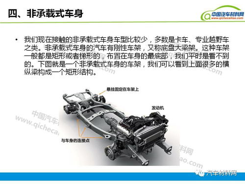 汽车刚材硬度多少(汽车钢材硬度解析)