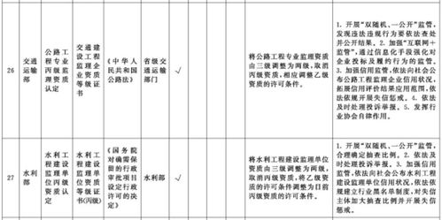 汽车前杠价格多少(汽车前杠价格多少？全面解析汽车前杠价格因素)