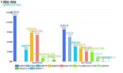 汽车有多少项检查(汽车检查的重要性及其涵盖的多个方面)