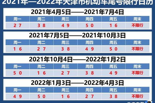 汽车设备编号多少位(汽车设备编号及其重要性，编号位数揭秘)