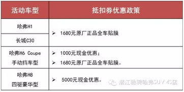 汽车的抵扣是多少(汽车抵扣政策详解，抵扣金额及适用范围)