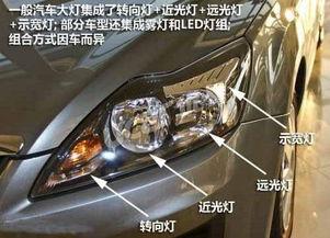 寄汽车大灯运费多少(寄汽车大灯运费详解，费用构成与计算方式)