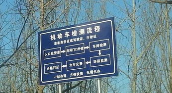汽车年检站投资多少(汽车年检站投资分析，投资规模与关键因素探讨)