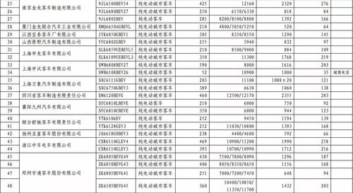 买汽车拿多少税(买汽车拿多少税，深入了解汽车购置税及相关税费)