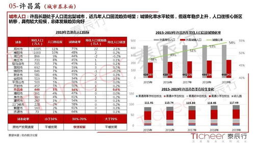 许昌有多少辆汽车(许昌市汽车数量统计及其影响分析)
