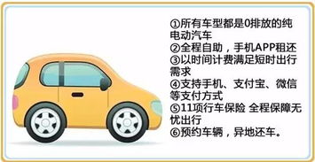 苏州共享汽车收费多少(苏州共享汽车收费详解)