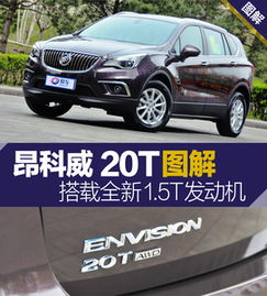 envision汽车多少钱(揭秘Envision汽车价格—全方位解读您的购车预算)