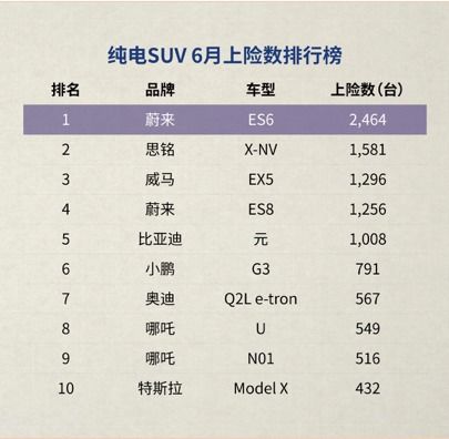 中国柴油汽车多少量(中国柴油汽车数量概览)