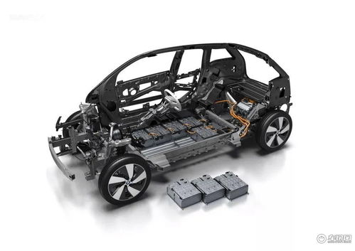 汽车用电总共多少安培(汽车用电需求，共需多少安培？