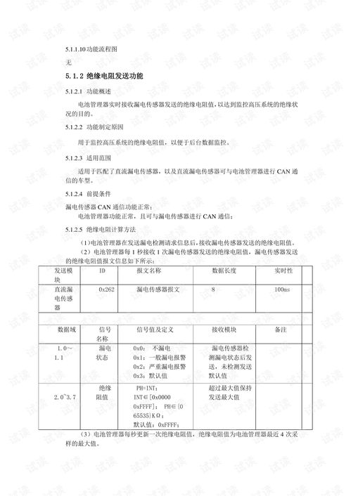 汽车eps多少速度启动(汽车EPS系统，多少速度启动及其作用)