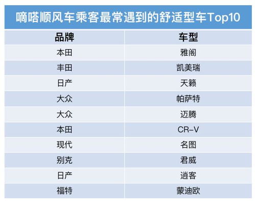 湖北私人汽车有多少(湖北私人汽车数量概览)