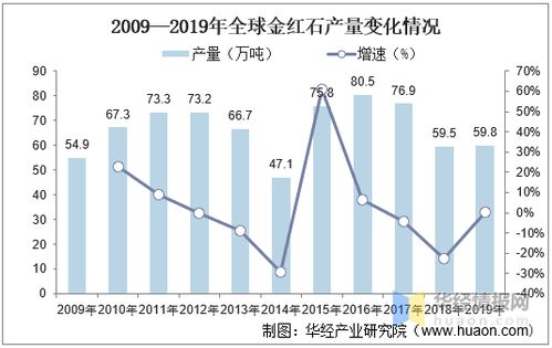 越南现在有多少汽车(越南的汽车数量及其发展趋势)