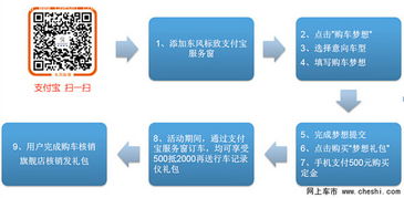 东莞汽车号是多少(东莞汽车号码查询，一站式解决您的需求)