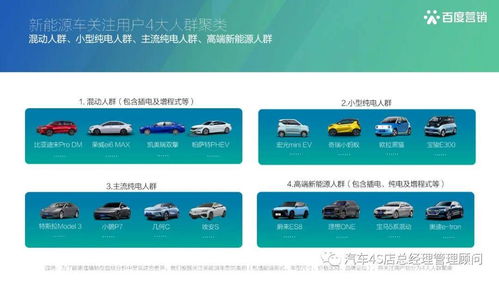 东莞汽车号是多少(东莞汽车号码查询，一站式解决您的需求)