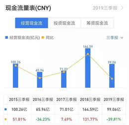 汽车喷漆利润有多少(汽车喷漆利润深度解析，行业收益与前景展望)