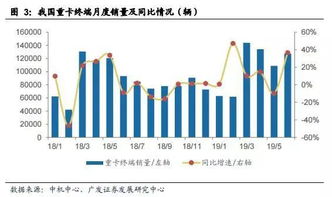 汽车喷漆利润有多少(汽车喷漆利润深度解析，行业收益与前景展望)