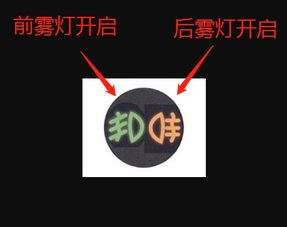 汽车雾灯保险多少安(汽车雾灯保险，多少安的考量及其重要性)