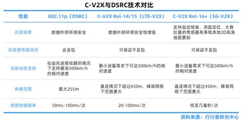汽车正常尺寸是多少(汽车正常尺寸是多少，深度解析与探讨)