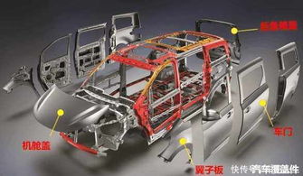 汽车事故折损多少合适(汽车事故折损多少合适，理性评估与合理赔偿)