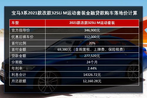 汽车买多少价位的(汽车购买决策，如何选择最合适的价位)