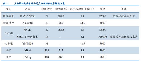 汽车标价最低多少(汽车标价最低多少，深度解析汽车价格构成因素)