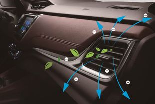 汽车冷保护多少温度(汽车冷保护温度解析)