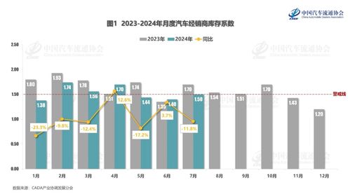 汽车控制系数多少合适(汽车控制系数多少合适，探讨与优化建议)
