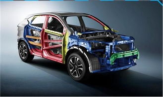 汽车侧围最重多少(汽车侧围重量的极限探索，最重多少？