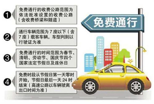 汽车高速最快多少(汽车高速最快多少，速度与法规的博弈)