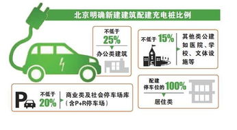汽车管道造价多少(汽车管道造价详解，多重因素决定最终成本)