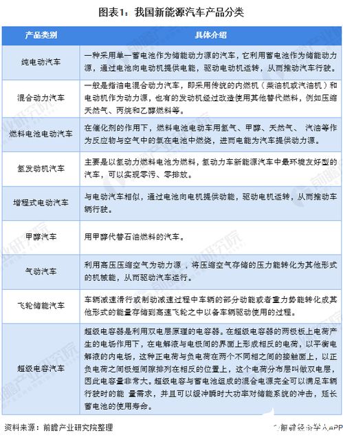 疫情期间汽车负债多少(疫情期间汽车负债状况分析)