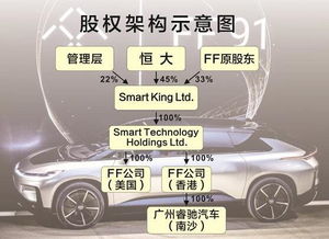 汽车可以带动多少就业(汽车产业带动就业的无限潜力)